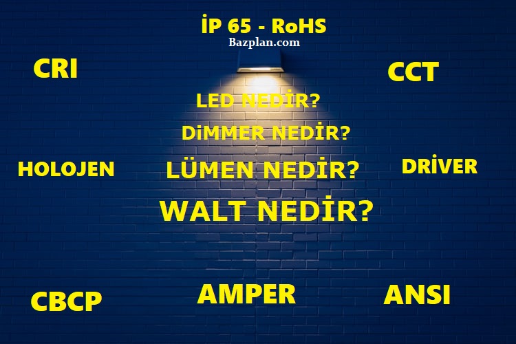 Bazplan aydınlatma terimleri - Led nedir- Lümen ne demek - Smd Nedir